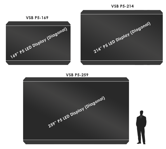 board sizes