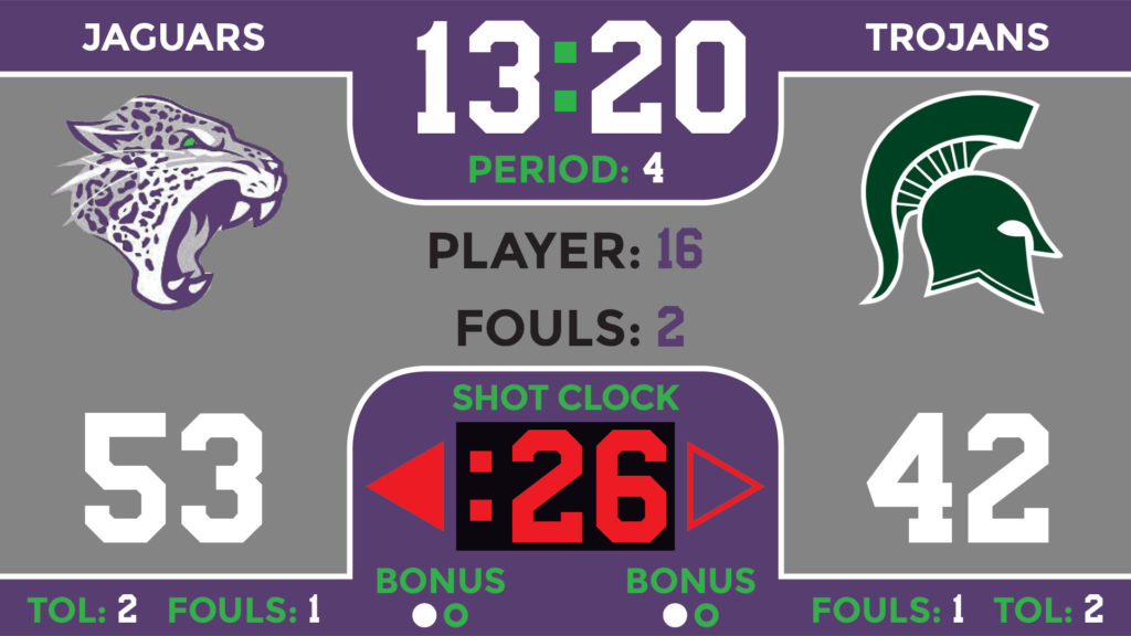 Screen mockup of Jaguars vs Trojans Basketball