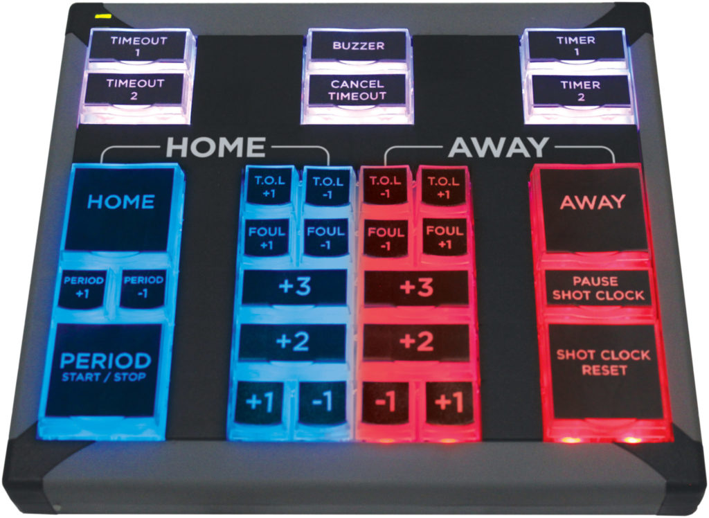 Button panel for video scoreboard